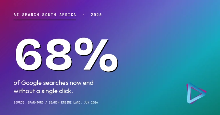 Featured image showing AI Search South Africa 2026 data - 68% of Google searches now end without a click | UltiMedia
